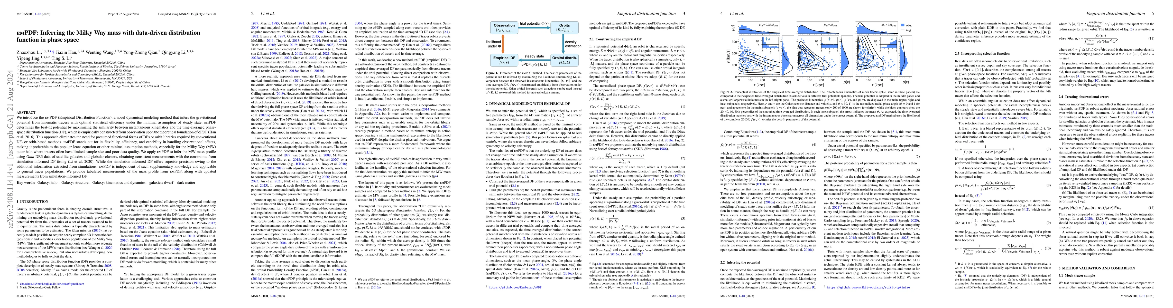 Thumbnail for emPDF: Inferring the Milky Way mass with data-driven distribution
  function in phase space