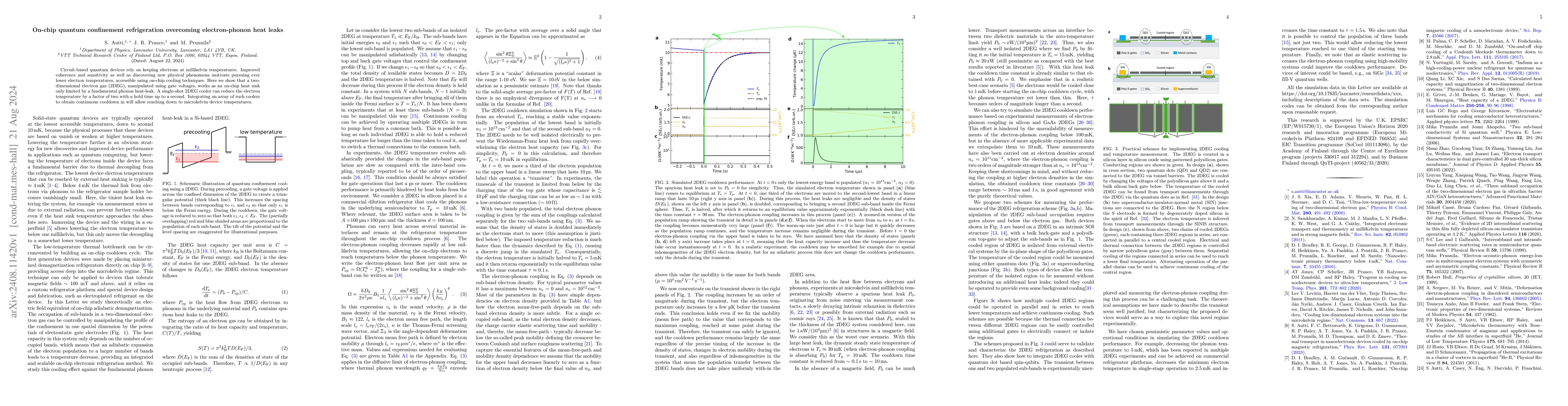Thumbnail for On-chip quantum confinement refrigeration overcoming electron-phonon
  heat leaks