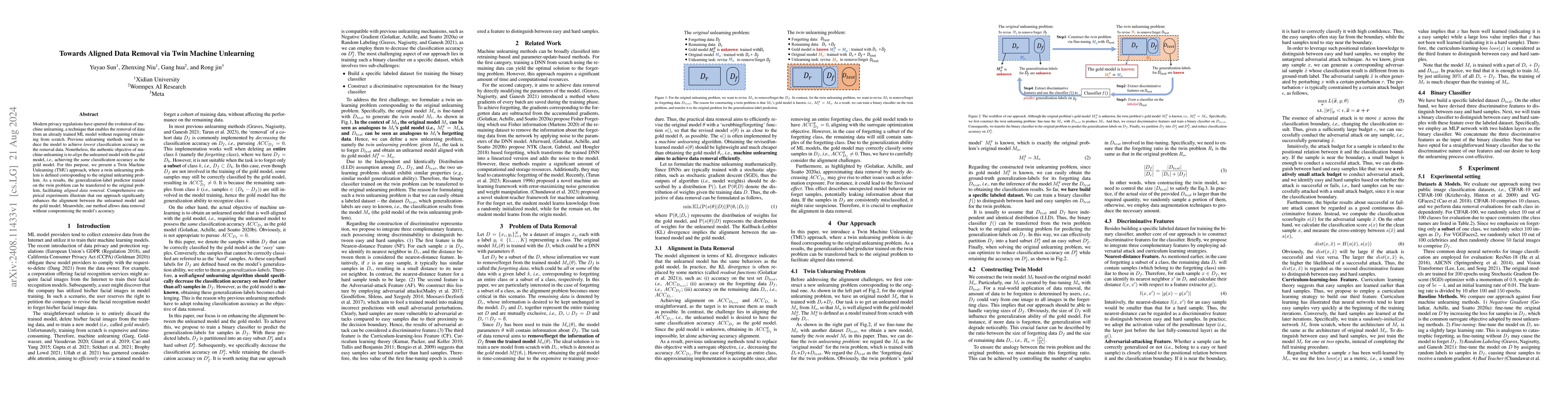 Thumbnail for Towards Aligned Data Removal via Twin Machine Unlearning