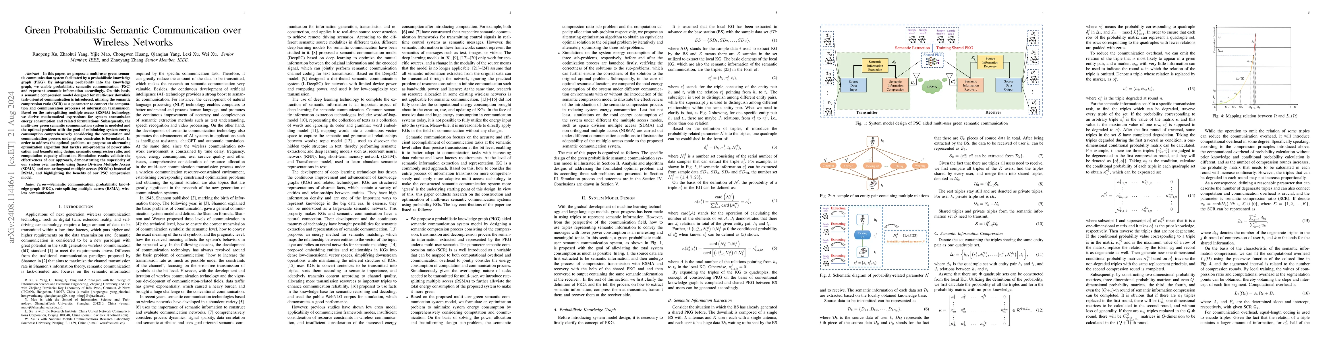 Thumbnail for Green Probabilistic Semantic Communication over Wireless Networks
