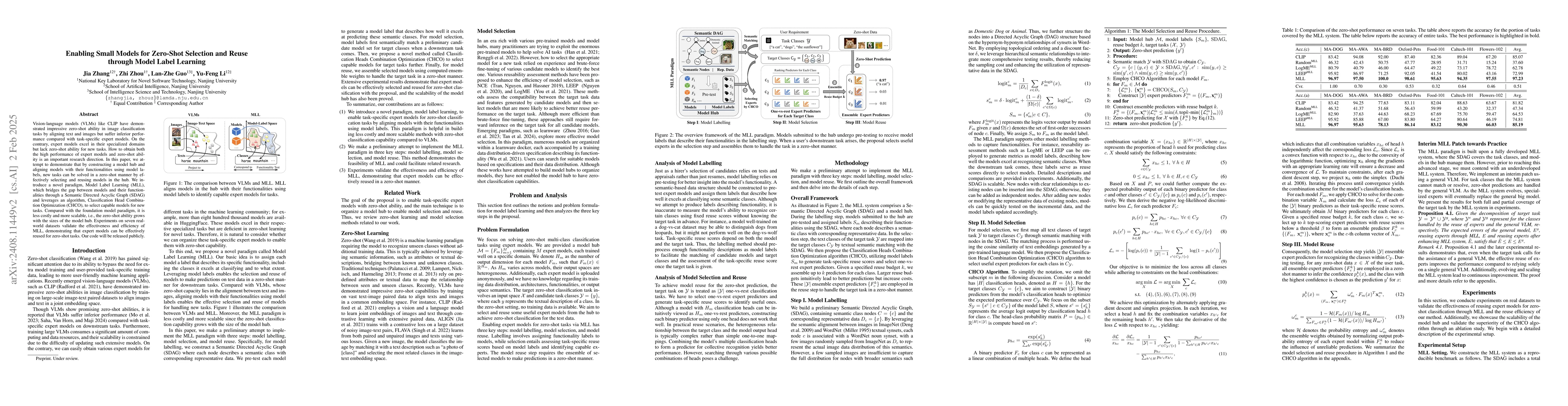 Thumbnail for Enabling Small Models for Zero-Shot Classification through Model Label
  Learning