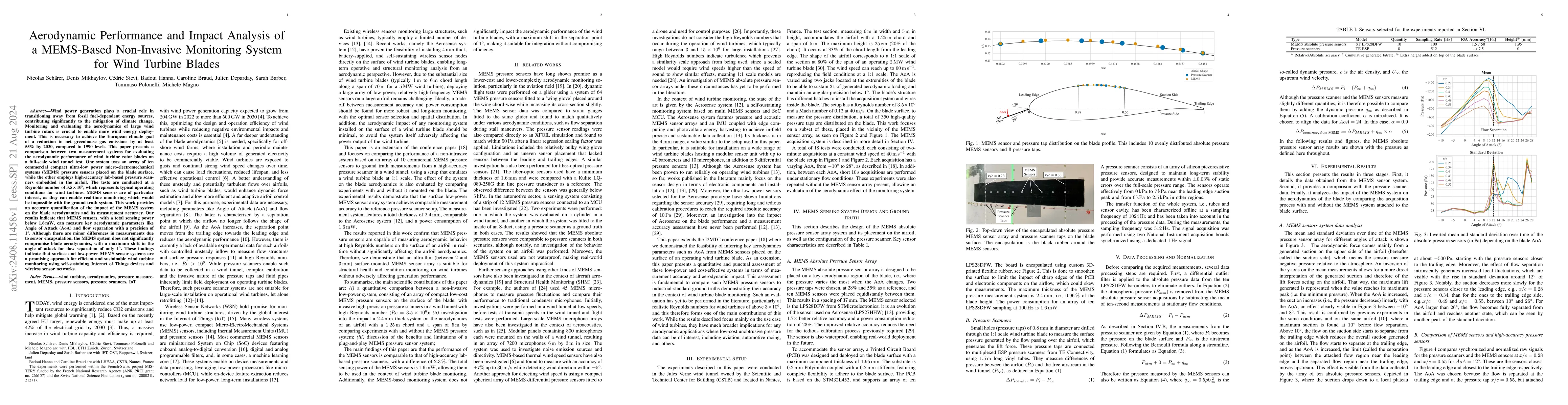 Thumbnail for Aerodynamic Performance and Impact Analysis of a MEMS-Based Non-Invasive
  Monitoring System for Wind Turbine Blades