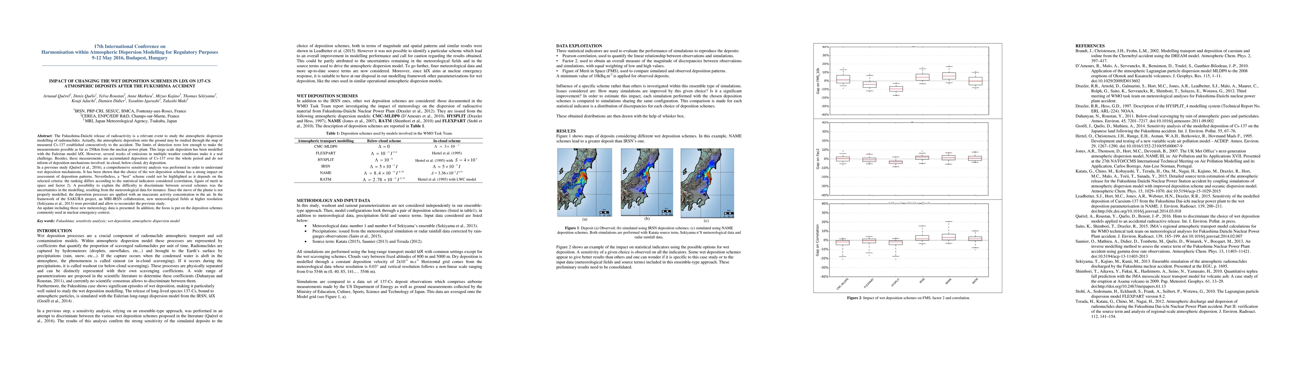 Thumbnail for Impact of changing the wet deposition schemes in ldx on 137-cs
  atmosperic deposits after the fukushima accident