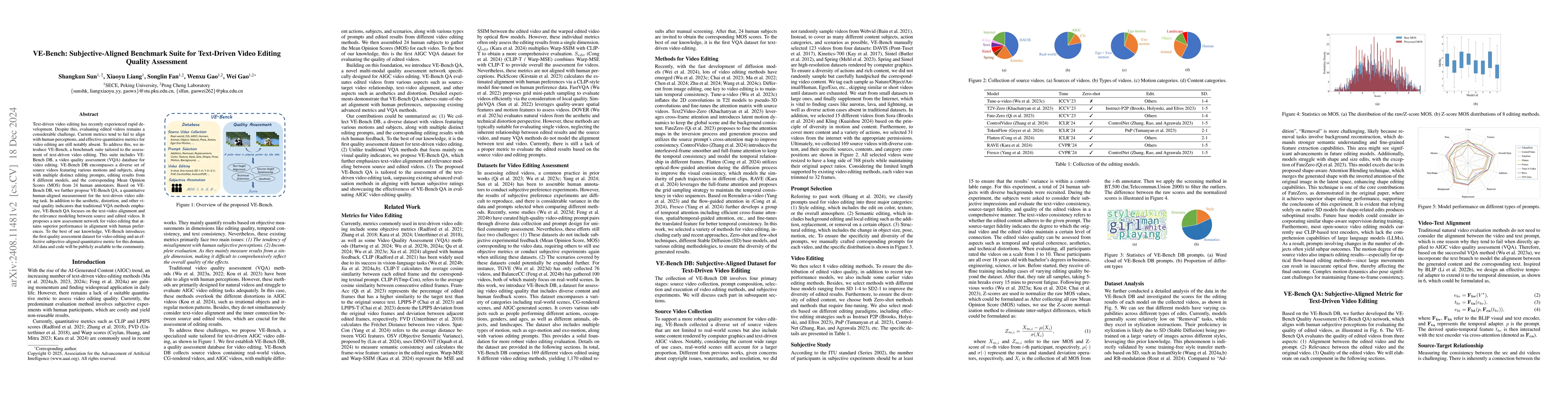 Thumbnail for E-Bench: Subjective-Aligned Benchmark Suite for Text-Driven Video
  Editing Quality Assessment