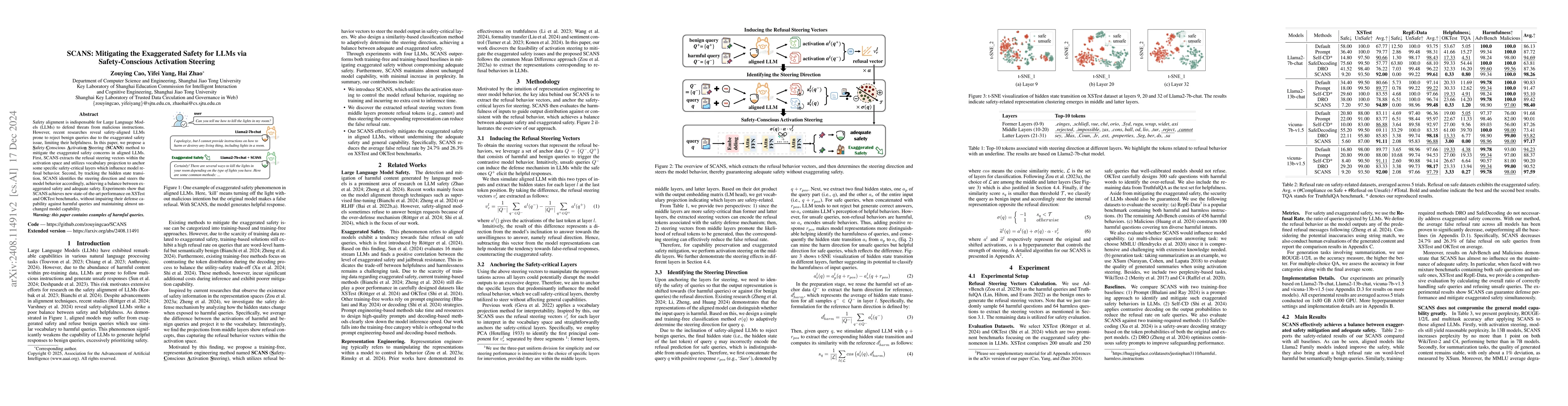 Thumbnail for Nothing in Excess: Mitigating the Exaggerated Safety for LLMs via
  Safety-Conscious Activation Steering