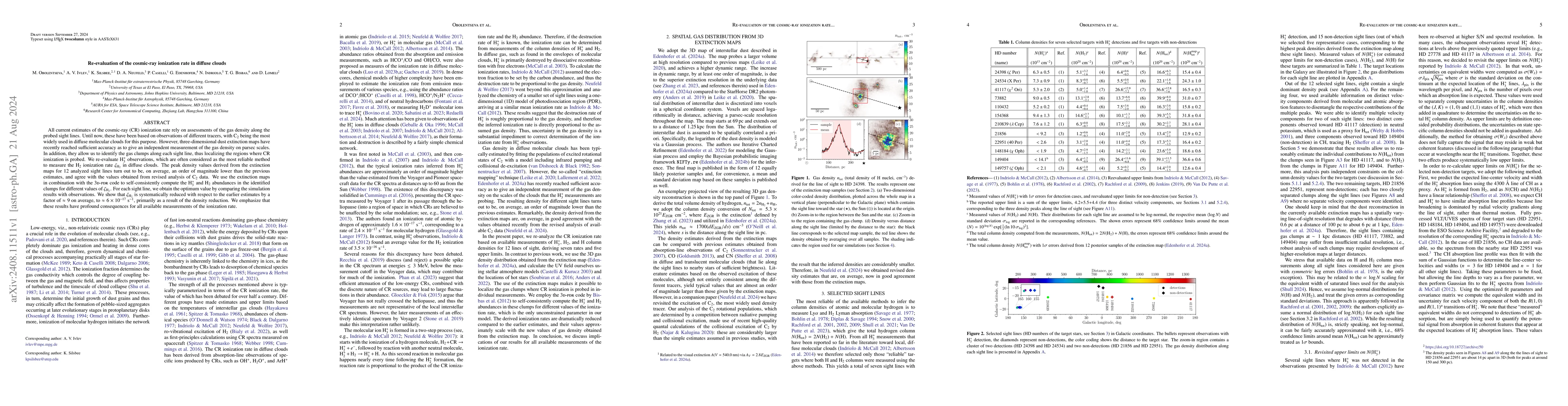 Thumbnail for Re-evaluation of the cosmic-ray ionization rate in diffuse clouds