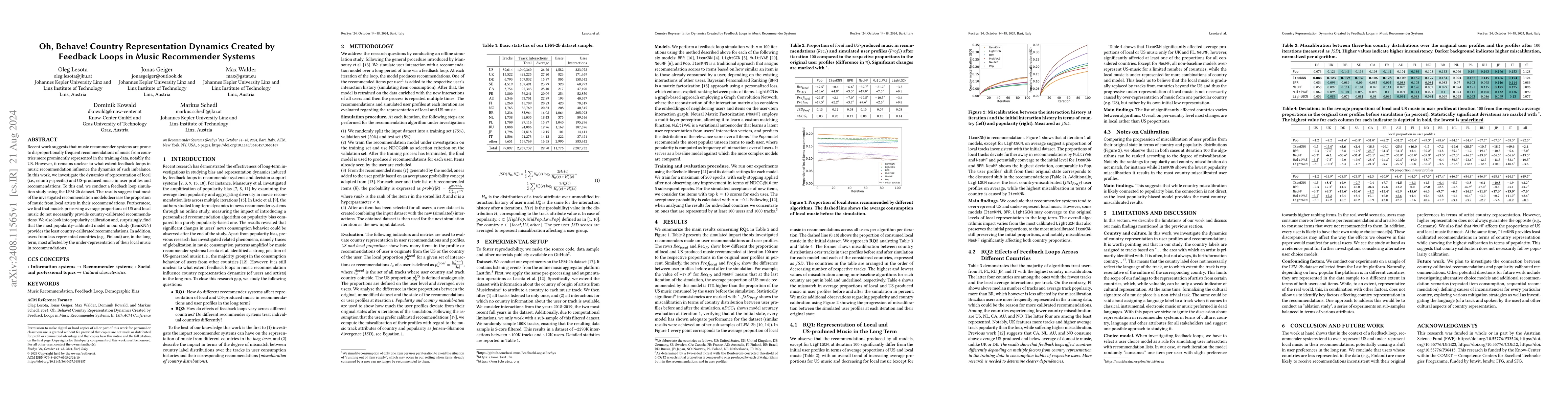 Thumbnail for Oh, Behave! Country Representation Dynamics Created by Feedback Loops in
  Music Recommender Systems