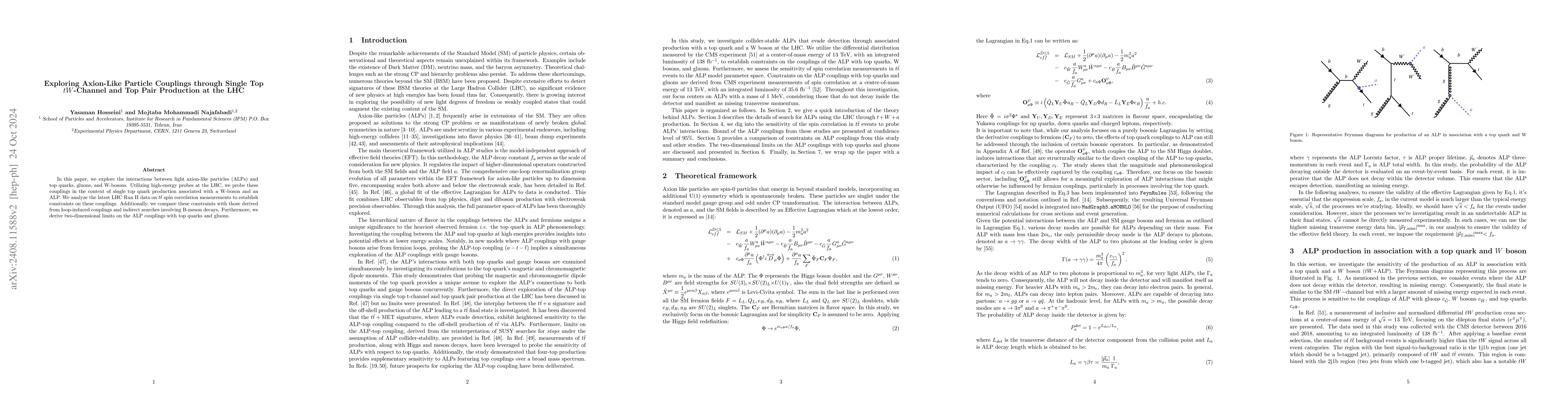 Thumbnail for Exploring Axion-Like Particle Couplings through Single Top $tW$-Channel
  and Top Pair Production at the LHC