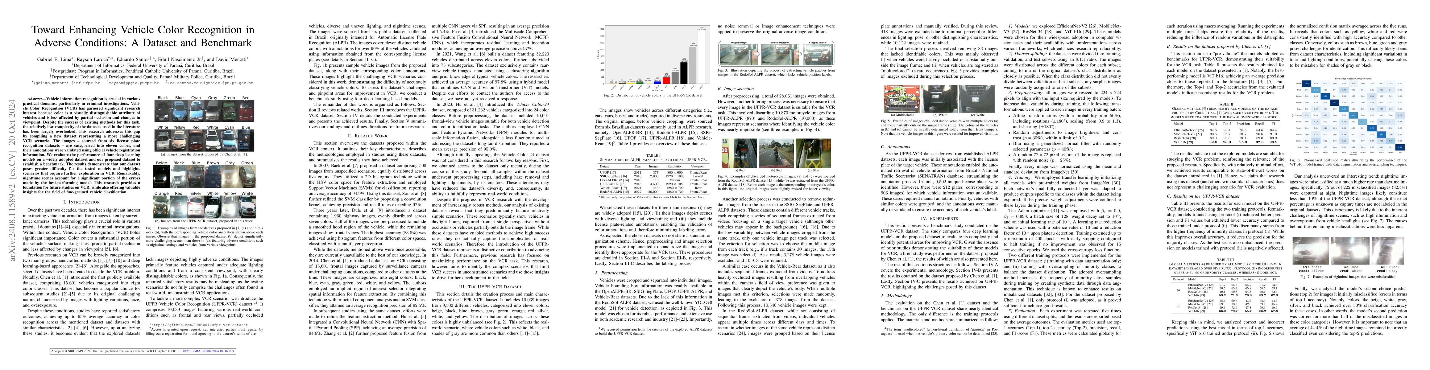 Thumbnail for Toward Enhancing Vehicle Color Recognition in Adverse Conditions: A
  Dataset and Benchmark