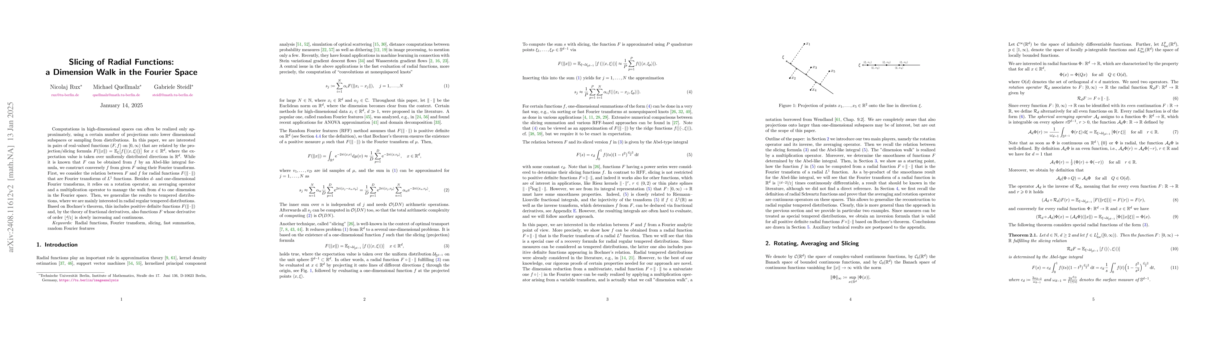 Thumbnail for Slicing of Radial Functions: a Dimension Walk in the Fourier Space