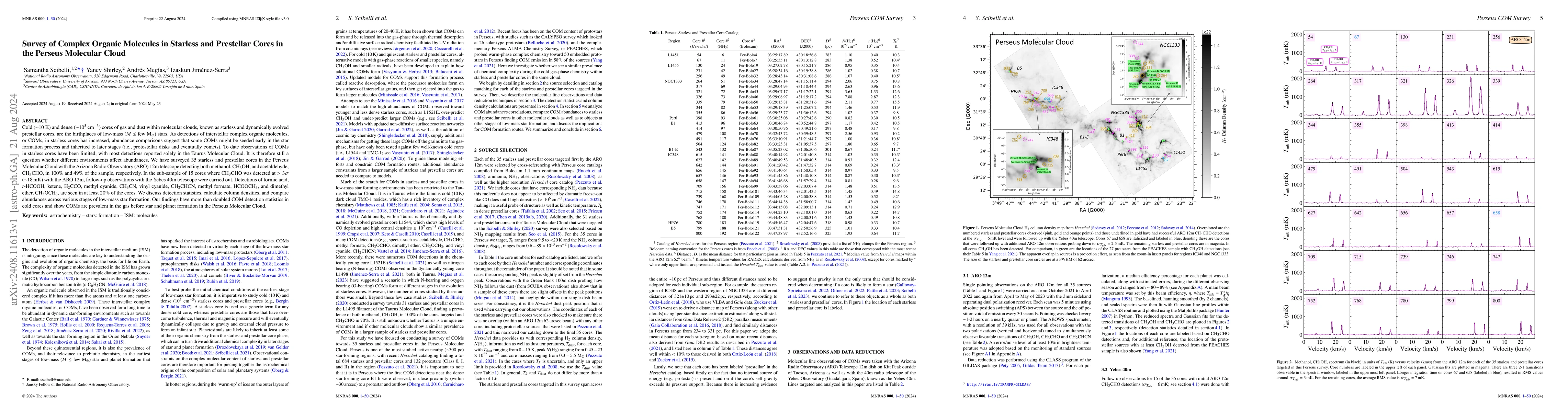 Thumbnail for Survey of Complex Organic Molecules in Starless and Prestellar Cores in
  the Perseus Molecular Cloud