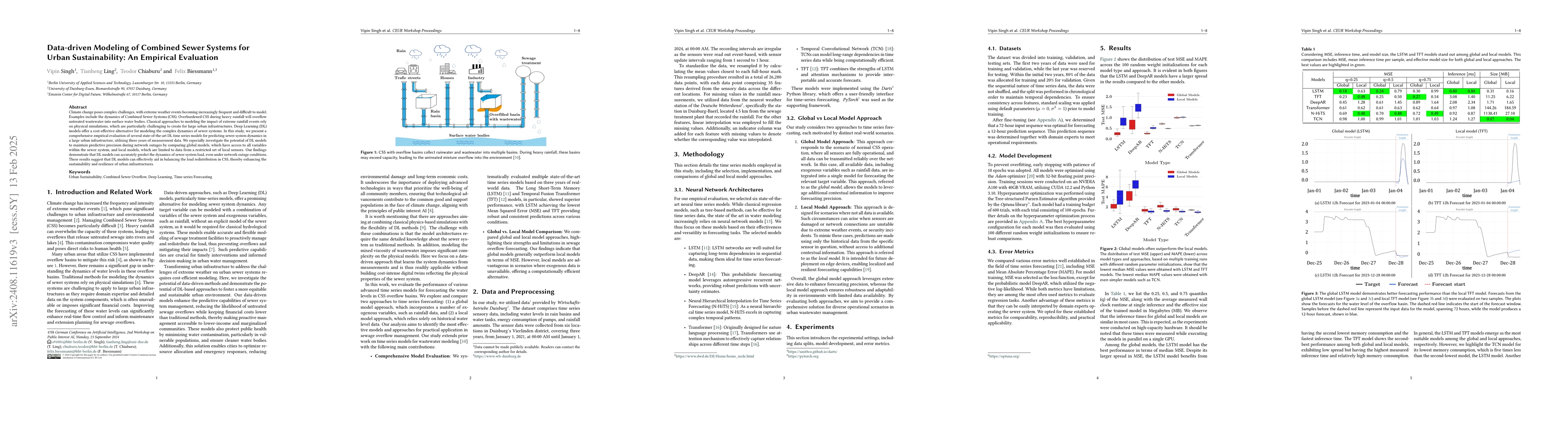 Thumbnail for Data-driven Modeling of Combined Sewer Systems for Urban Sustainability:
  An Empirical Evaluation
