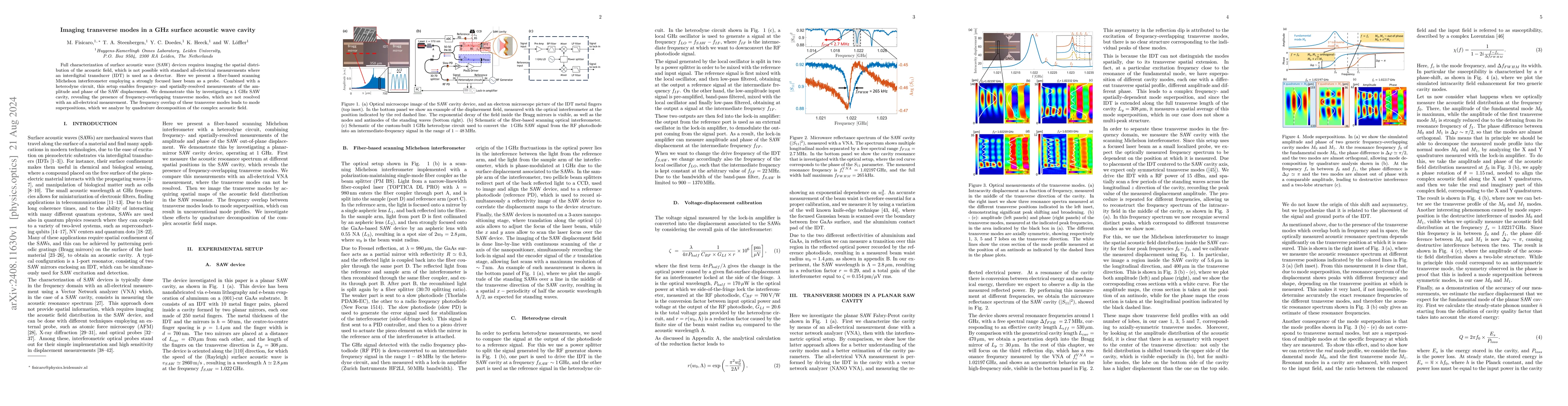 Thumbnail for Imaging transverse modes in a GHz surface acoustic wave cavity