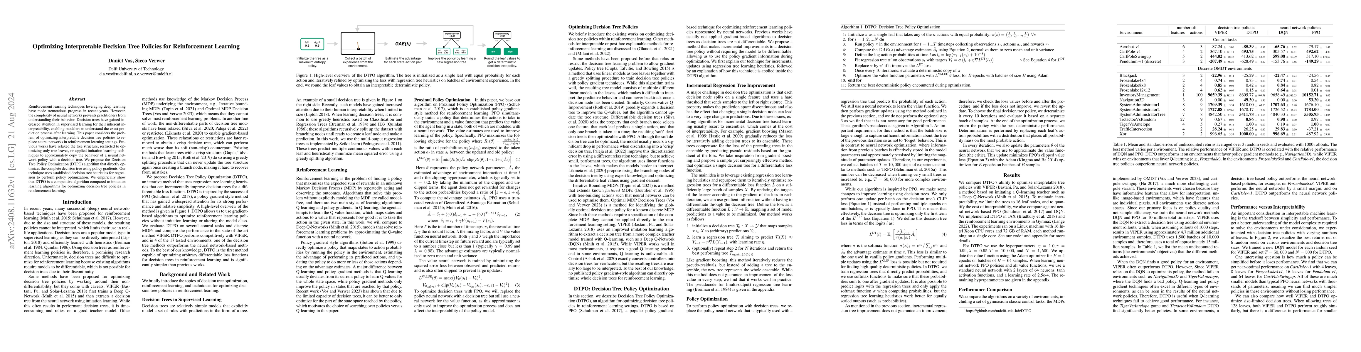 Thumbnail for Optimizing Interpretable Decision Tree Policies for Reinforcement
  Learning