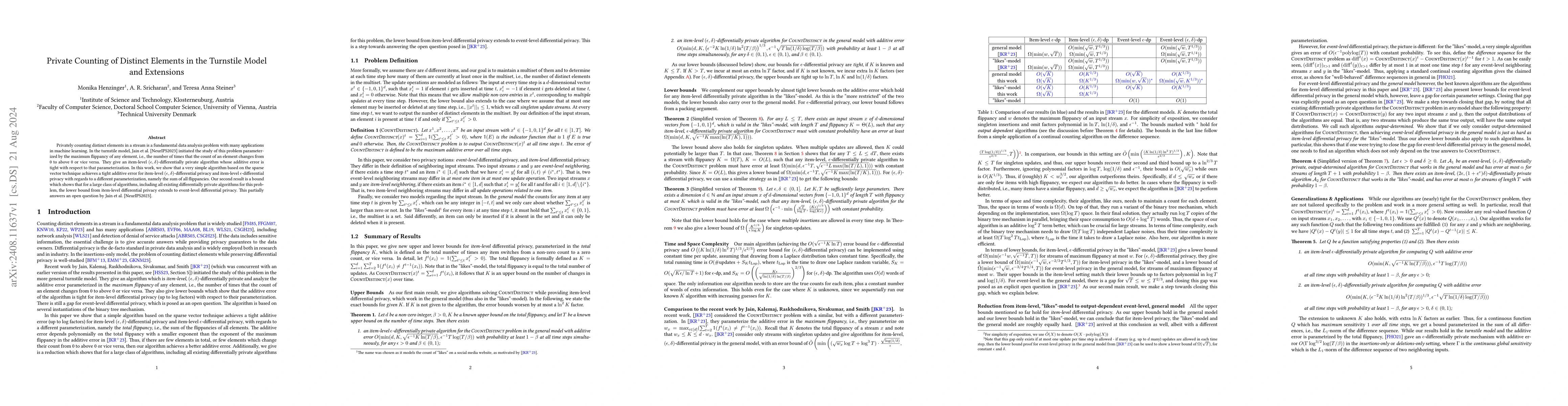 Thumbnail for Private Counting of Distinct Elements in the Turnstile Model and
  Extensions