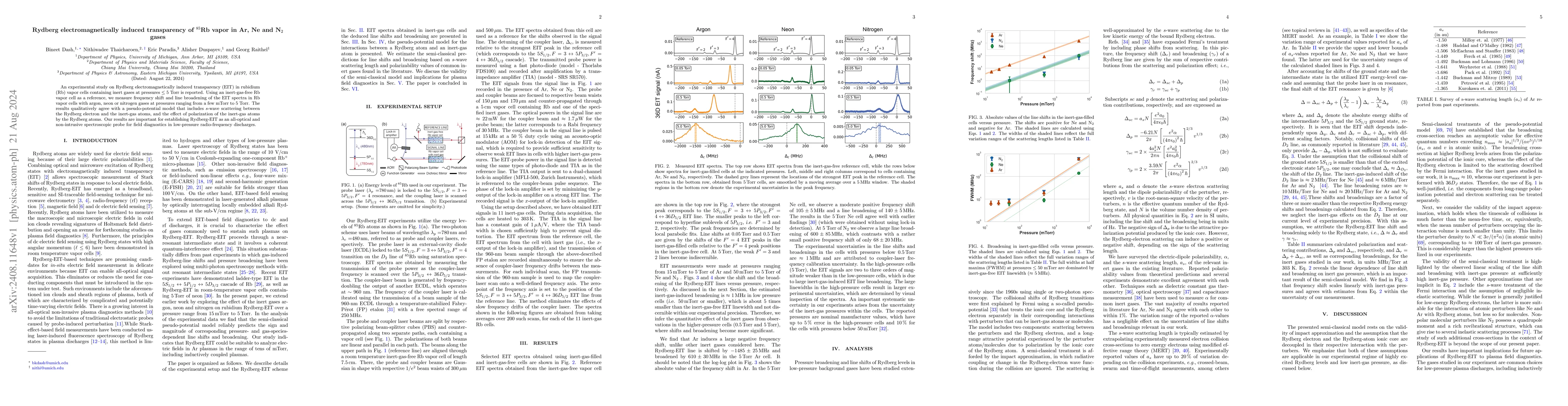 Thumbnail for Rydberg electromagnetically induced transparency of $^{85}$Rb vapor in
  Ar, Ne and N$_2$ gases