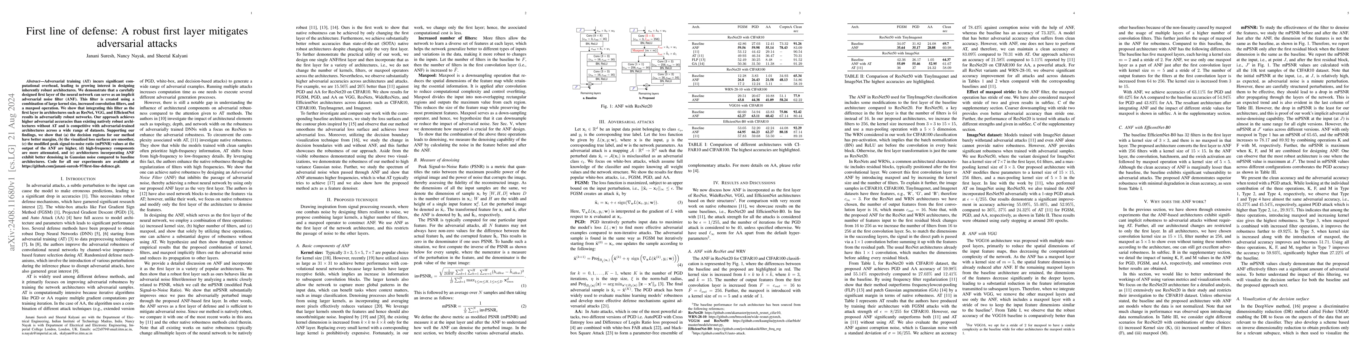 Thumbnail for First line of defense: A robust first layer mitigates adversarial
  attacks