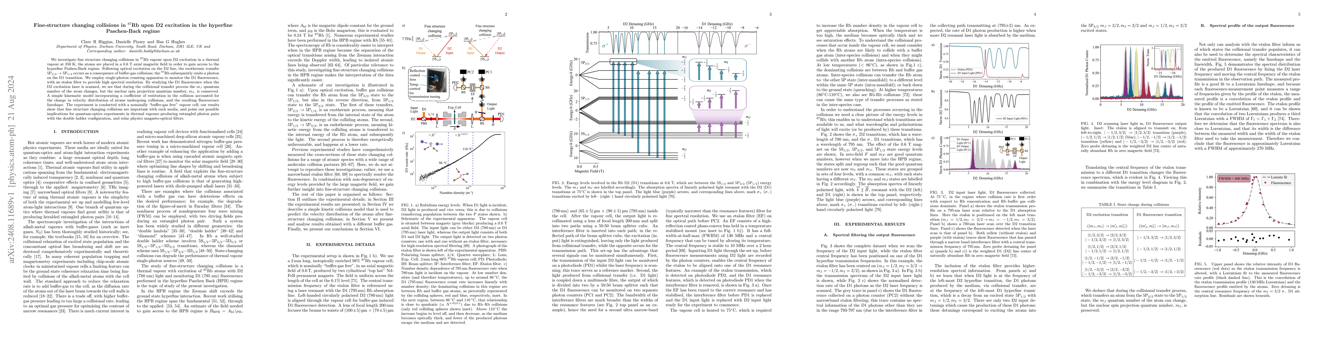 Thumbnail for Fine-structure changing collisions in $^{87}$Rb upon D2 excitation in
  the hyperfine Paschen-Back regime