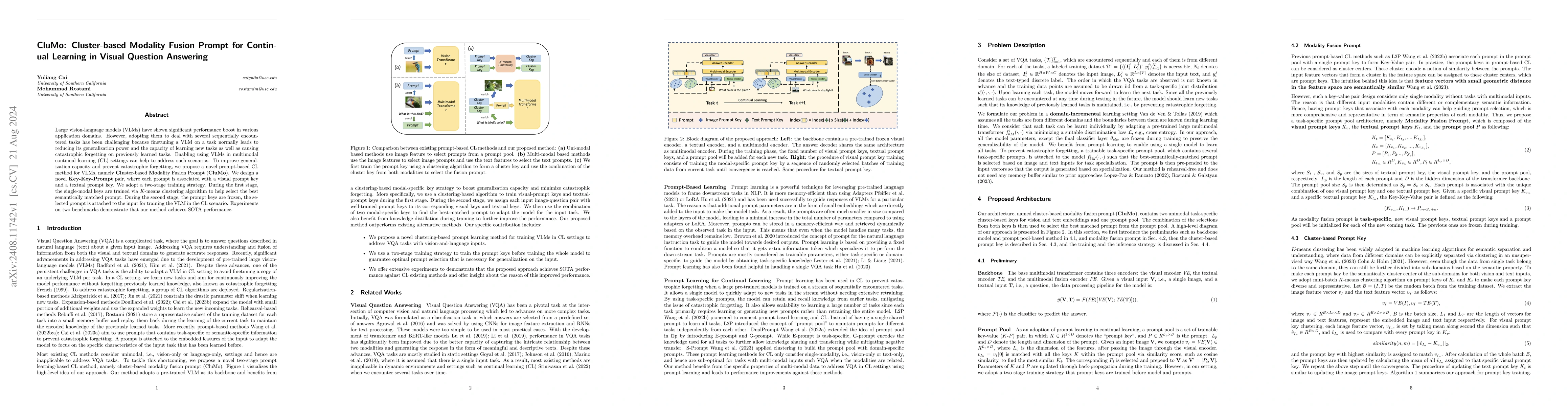 Thumbnail for CluMo: Cluster-based Modality Fusion Prompt for Continual Learning in
  Visual Question Answering