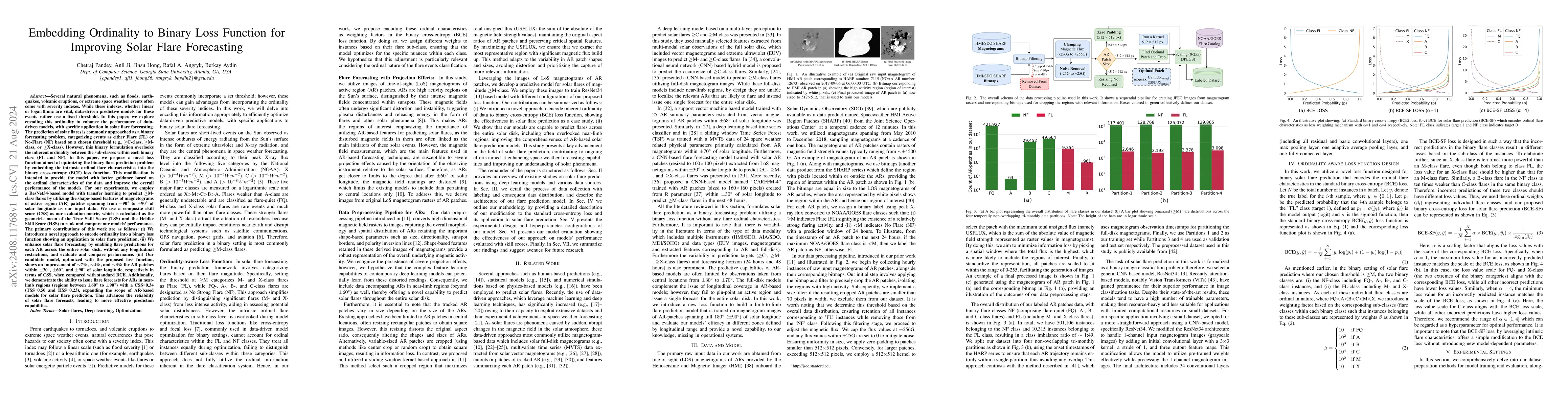 Thumbnail for Embedding Ordinality to Binary Loss Function for Improving Solar Flare
  Forecasting