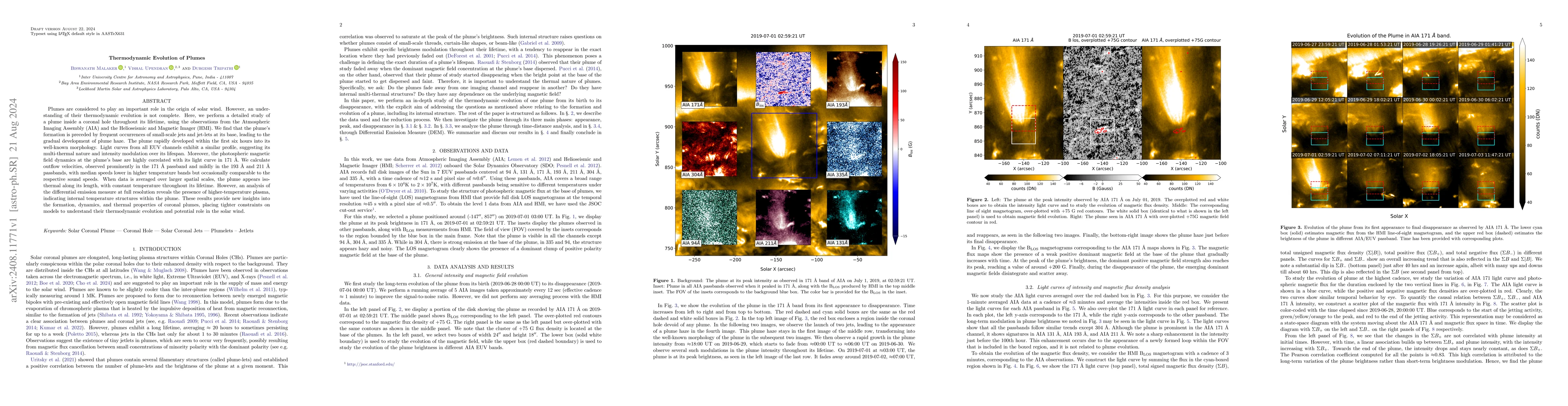 Thumbnail for Thermodynamic Evolution of Plumes