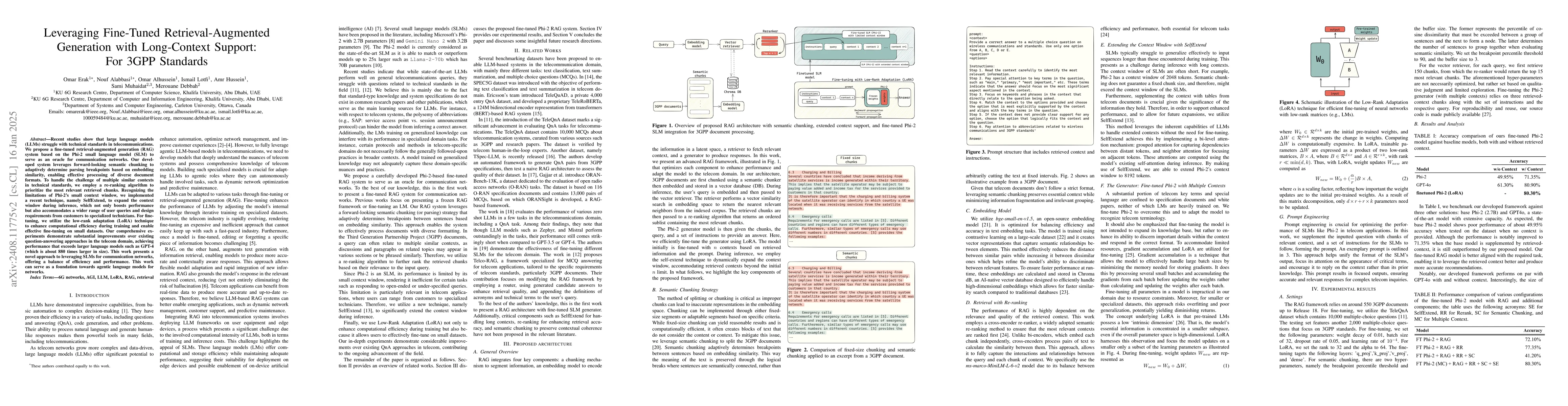 Thumbnail for Leveraging Fine-Tuned Retrieval-Augmented Generation with Long-Context
  Support: For 3GPP Standards