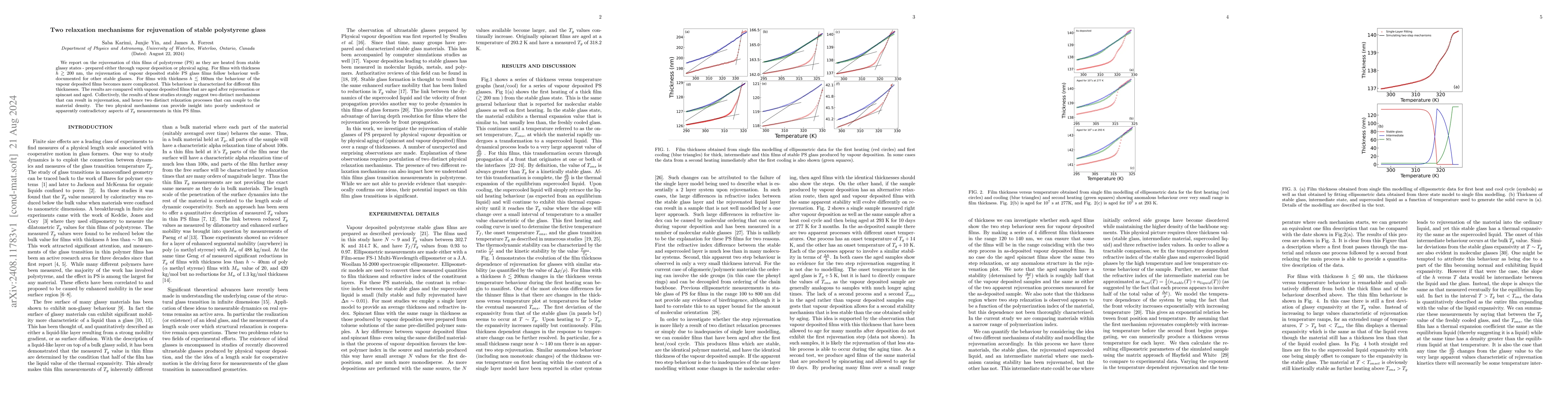 Thumbnail for Two relaxation mechanisms for rejuvenation of stable polymer glass