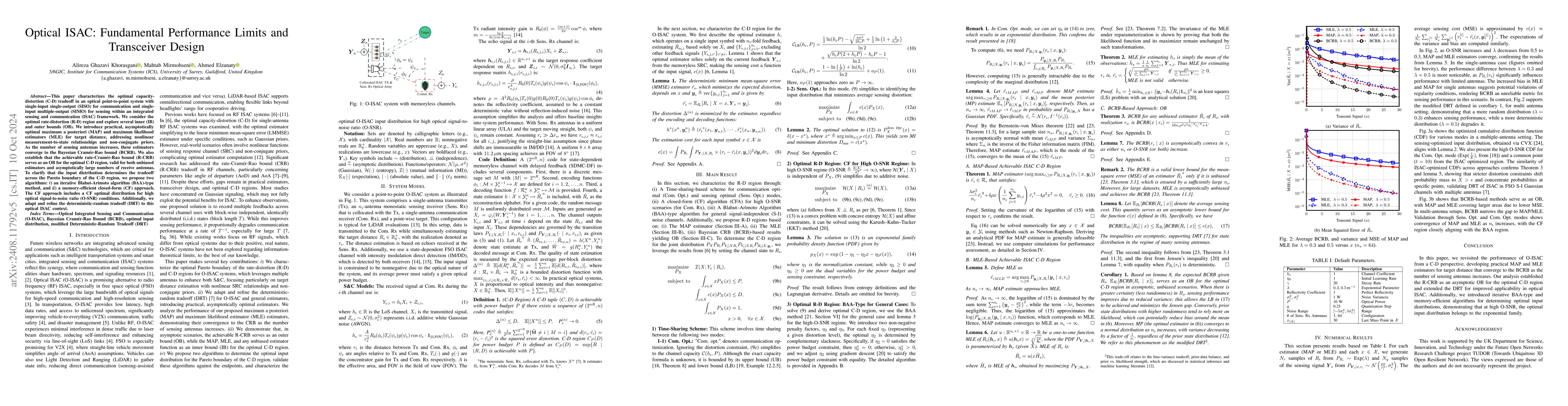 Thumbnail for Optical ISAC: Fundamental Performance Limits and Transceiver Design