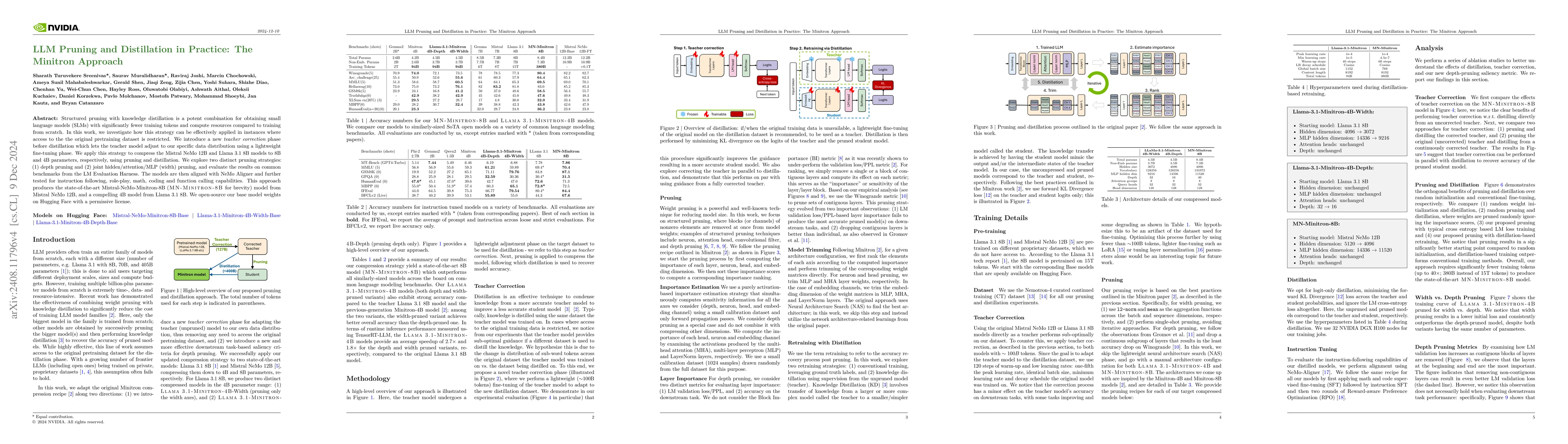 Thumbnail for LLM Pruning and Distillation in Practice: The Minitron Approach