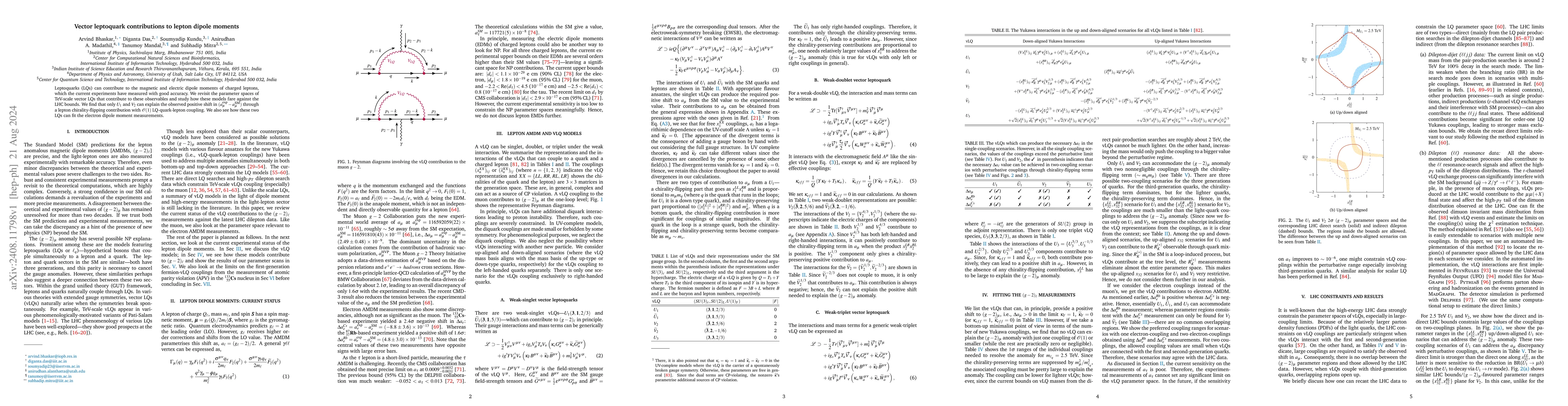 Thumbnail for Vector leptoquark contributions to lepton dipole moments