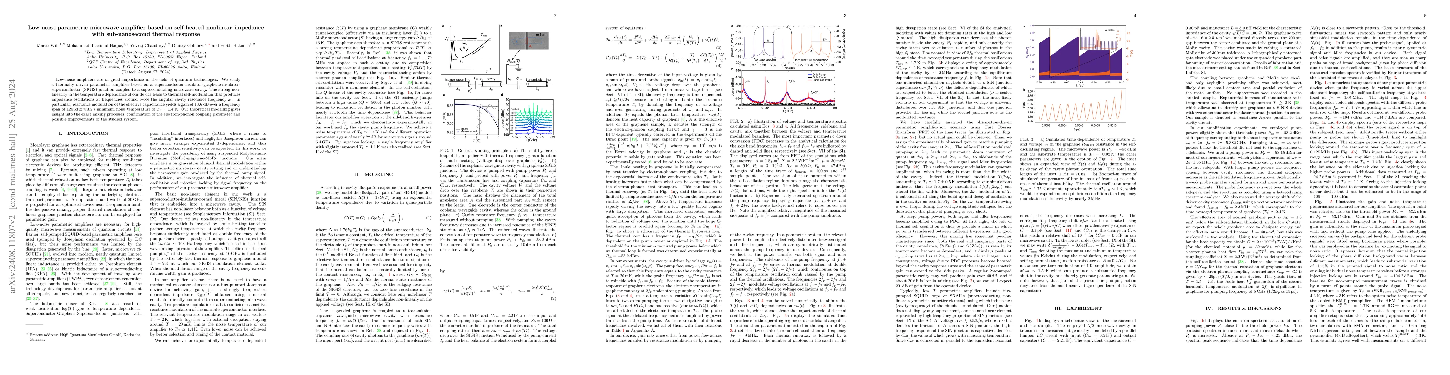 Thumbnail for Low-noise parametric microwave amplifier based on self-heated nonlinear
  impedance with sub-nanosecond thermal response