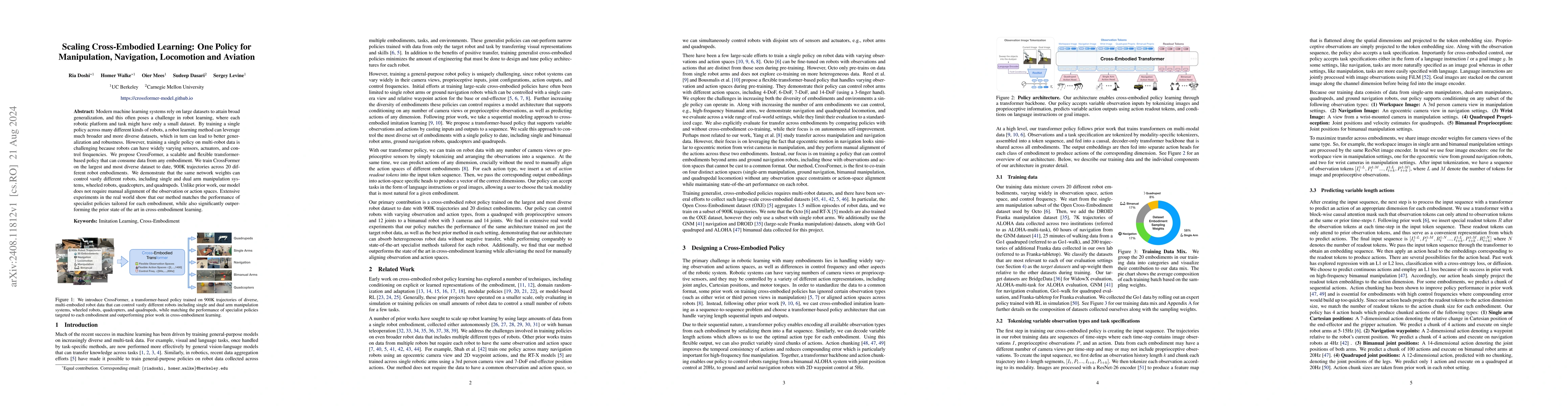 Thumbnail for Scaling Cross-Embodied Learning: One Policy for Manipulation,
  Navigation, Locomotion and Aviation