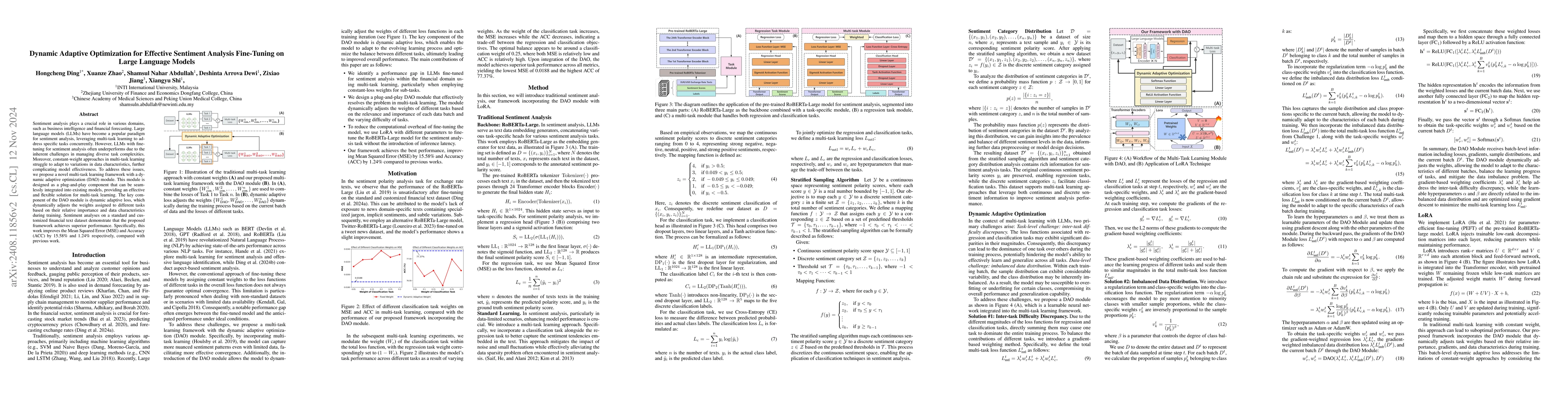 Thumbnail for Dynamic Adaptive Optimization for Effective Sentiment Analysis
  Fine-Tuning on Large Language Models