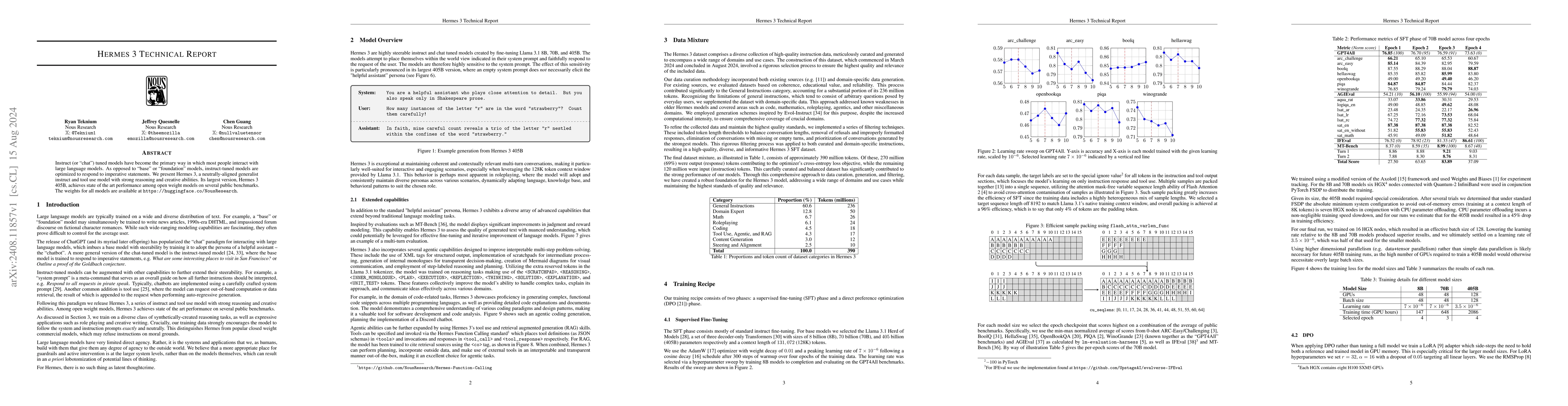 Thumbnail for Hermes 3 Technical Report