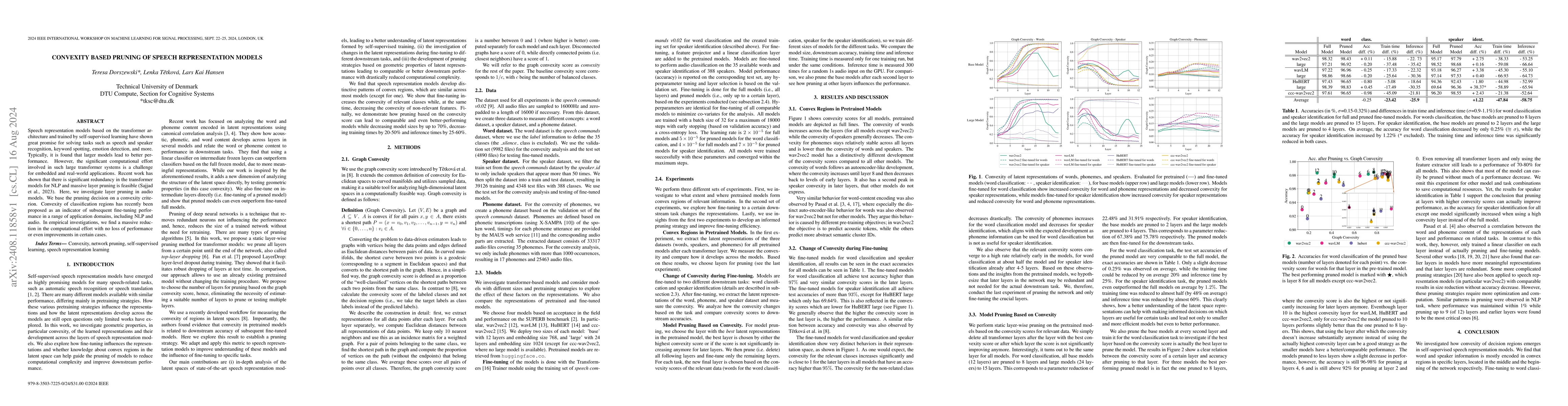 Thumbnail for Convexity-based Pruning of Speech Representation Models