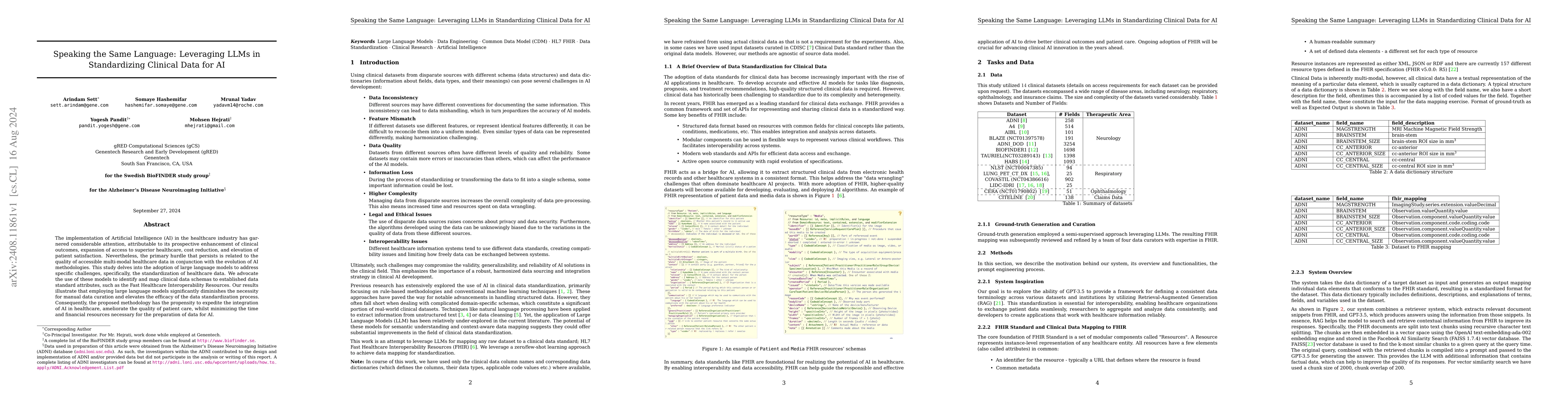 Thumbnail for Speaking the Same Language: Leveraging LLMs in Standardizing Clinical
  Data for AI