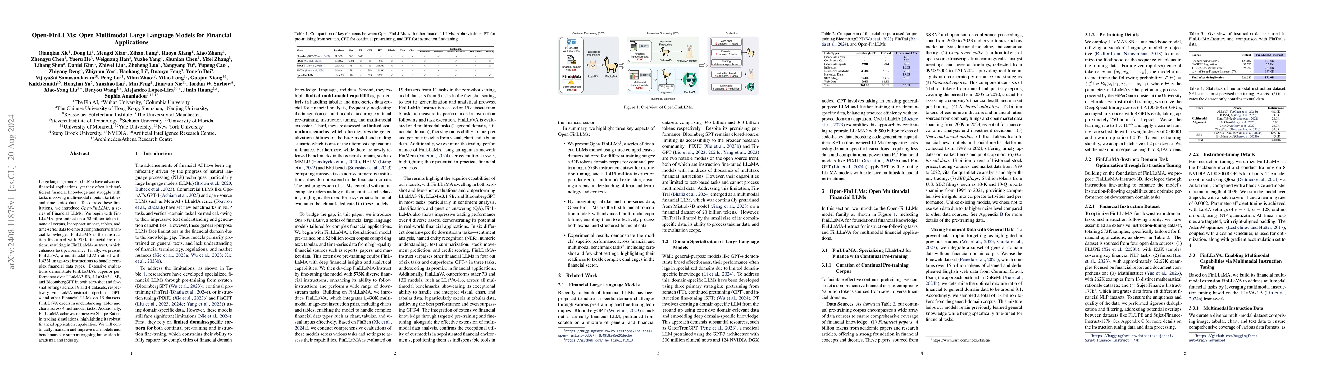 Thumbnail for Open-FinLLMs: Open Multimodal Large Language Models for Financial
  Applications
