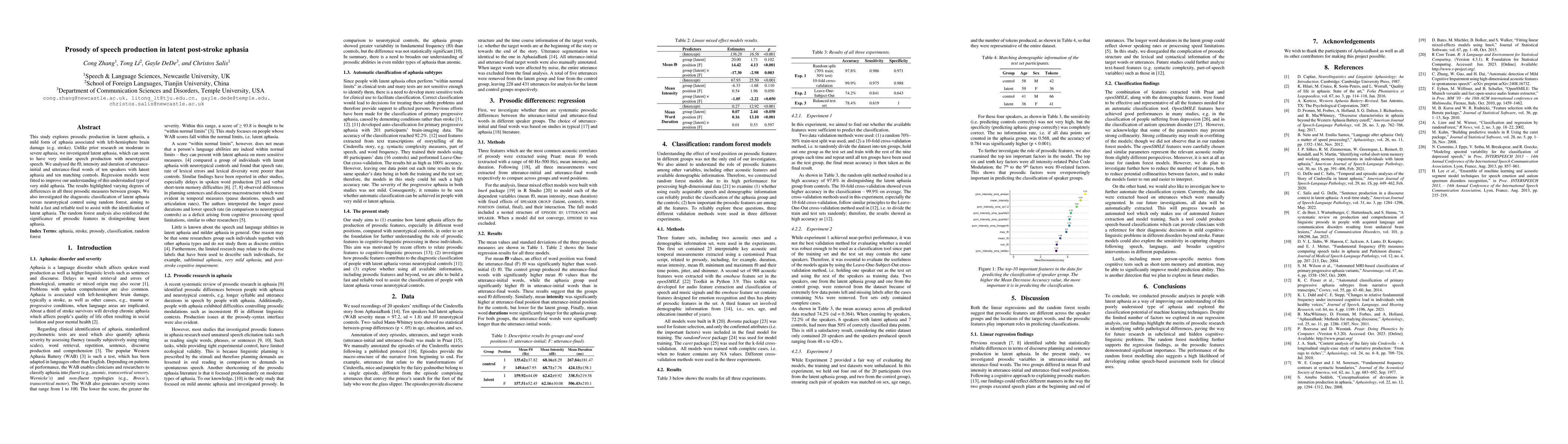 Thumbnail for Prosody of speech production in latent post-stroke aphasia