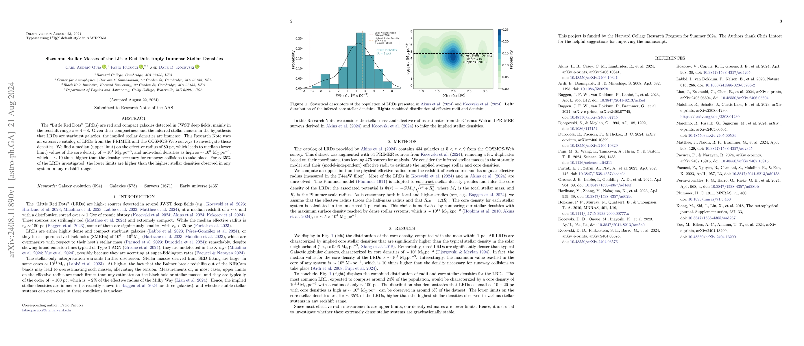Thumbnail for Sizes and Stellar Masses of the Little Red Dots Imply Immense Stellar
  Densities