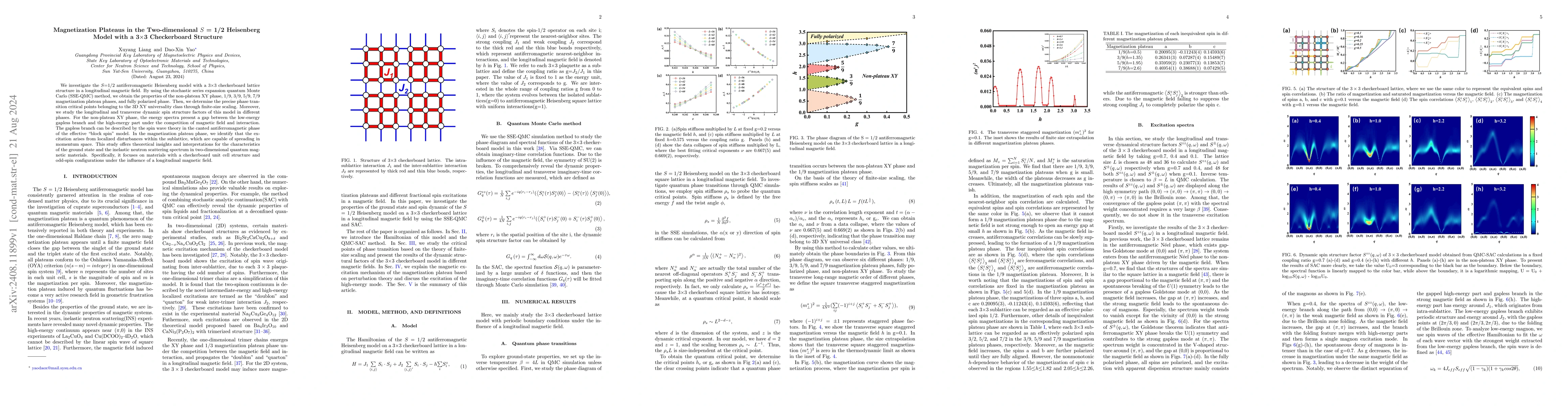 Thumbnail for Magnetization Plateaus in the Two-dimensional S = 1/2 Heisenberg Model
  with a 3$\times$3 Checkerboard Structure