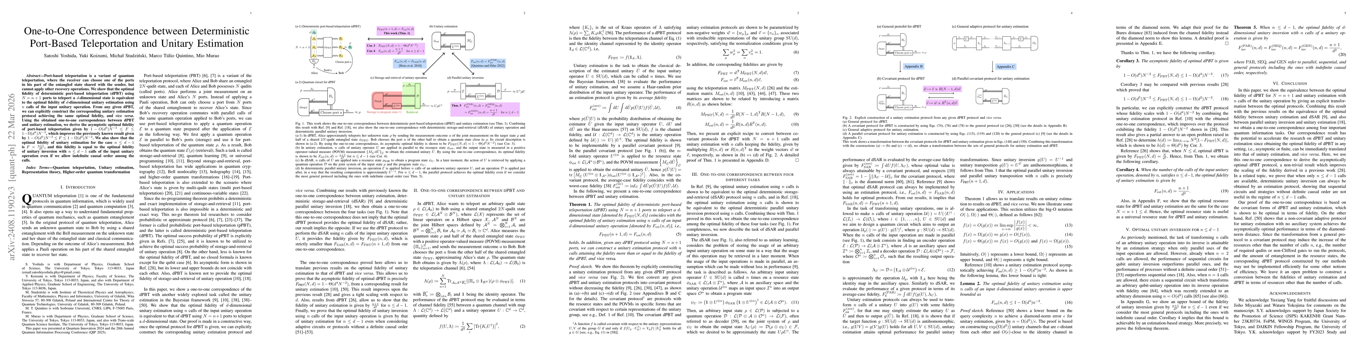 Thumbnail for One-to-One Correspondence between Deterministic Port-Based Teleportation and Unitary Estimation