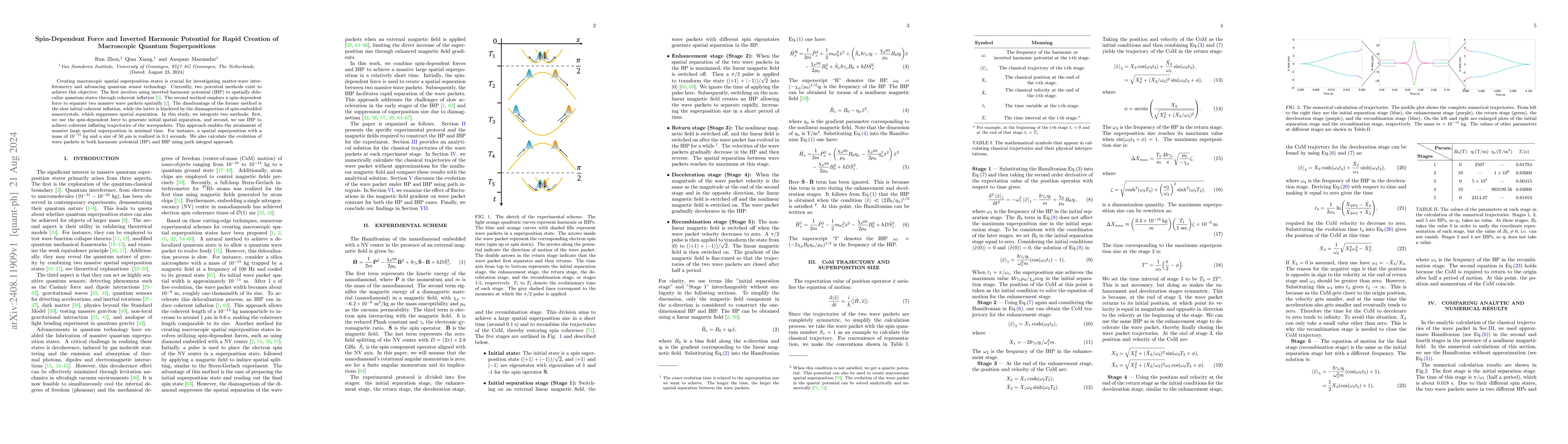 Thumbnail for Spin-Dependent Force and Inverted Harmonic Potential for Rapid Creation
  of Macroscopic Quantum Superpositions