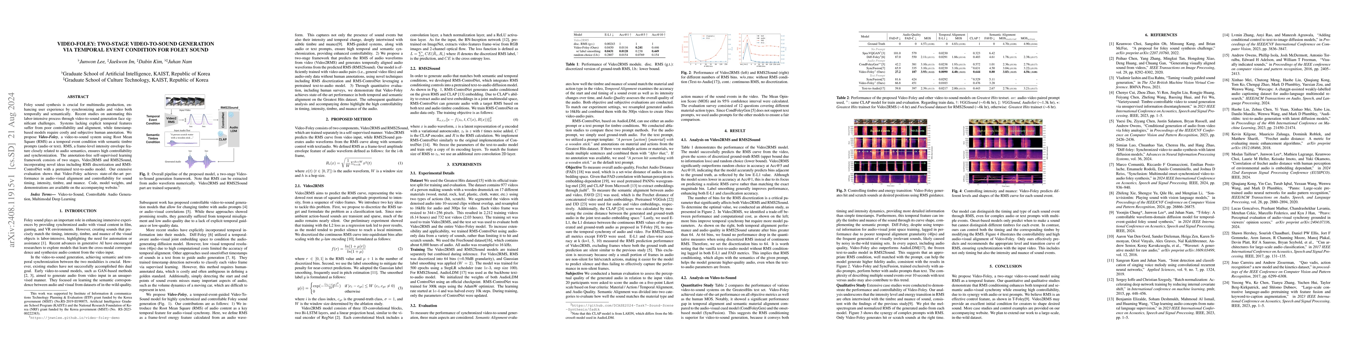 Thumbnail for Video-Foley: Two-Stage Video-To-Sound Generation via Temporal Event
  Condition For Foley Sound