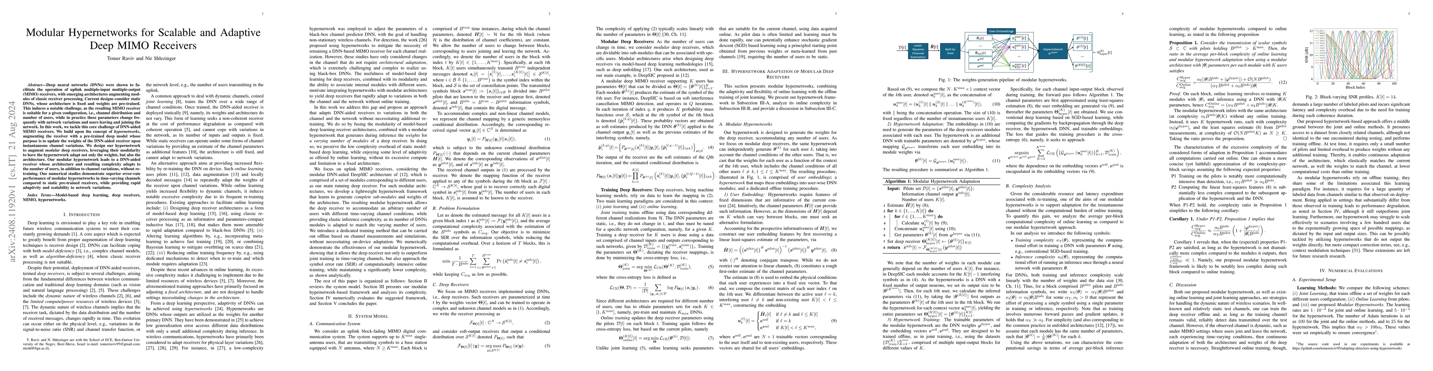 Thumbnail for Modular Hypernetworks for Scalable and Adaptive Deep MIMO Receivers