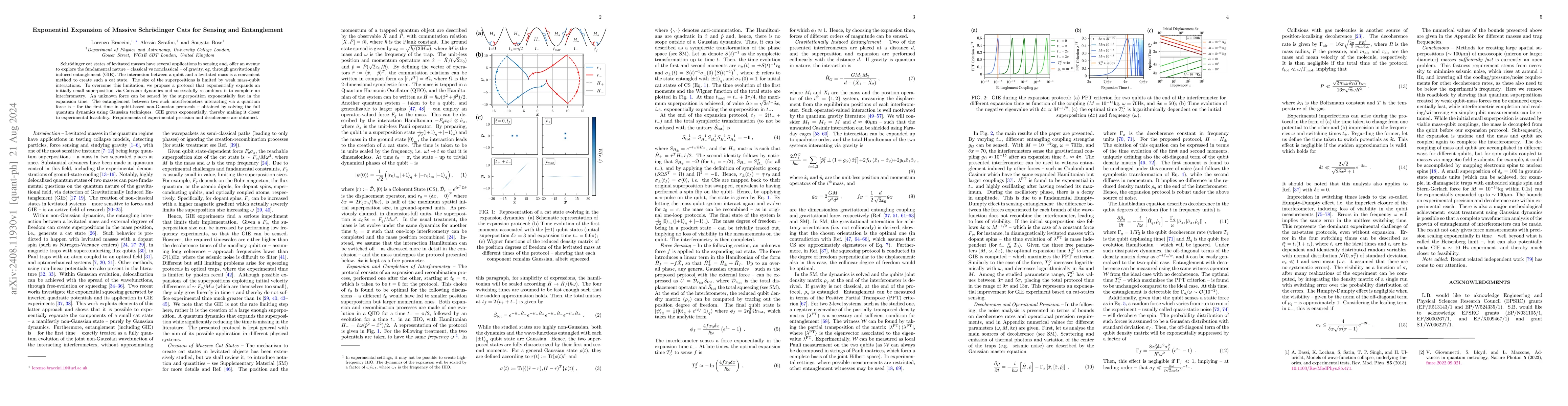 Thumbnail for Exponential Expansion of Massive Schrödinger Cats for Sensing and
  Entanglement