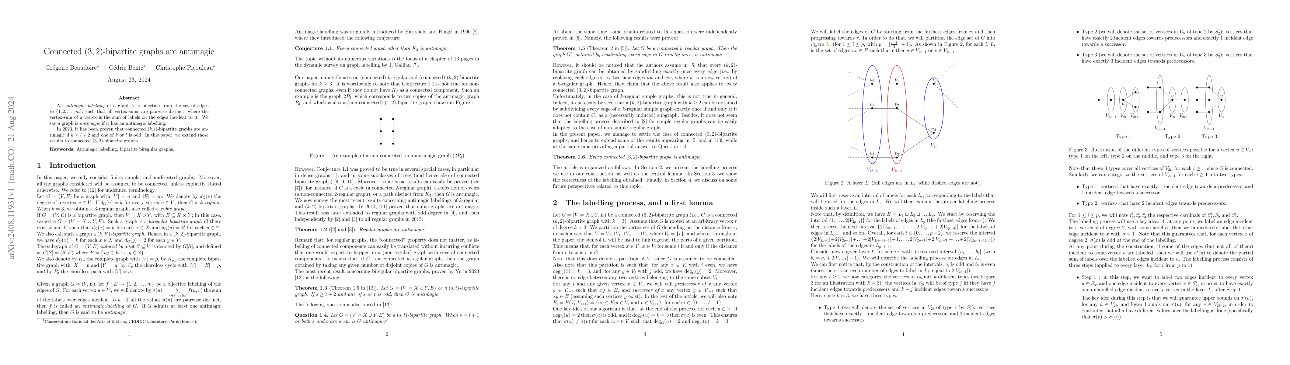 Thumbnail for Connected (3,2)-bipartite graphs are antimagic