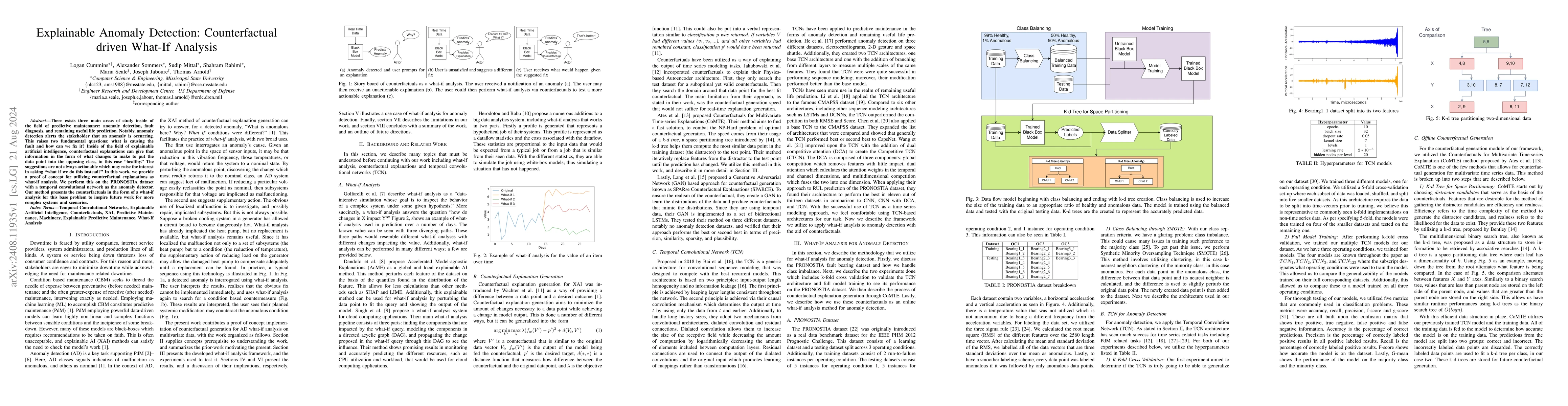 Thumbnail for Explainable Anomaly Detection: Counterfactual driven What-If Analysis
