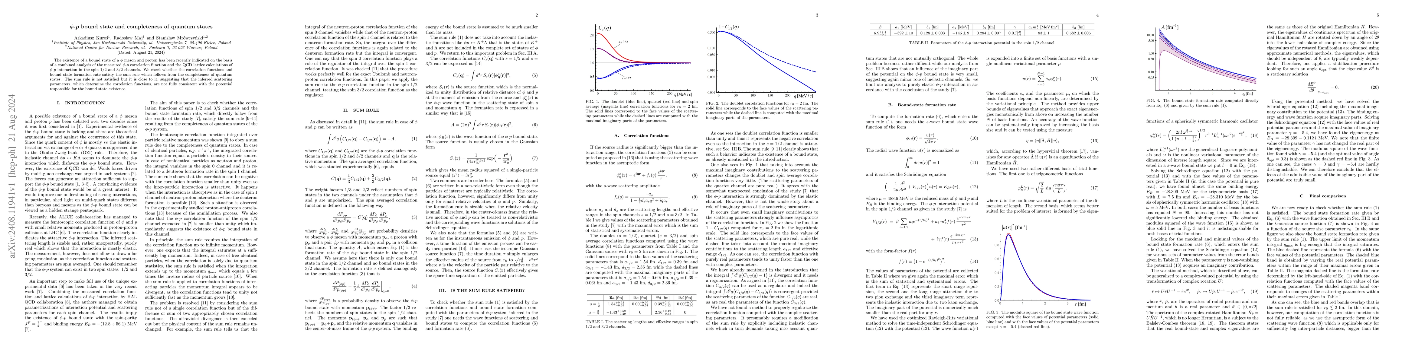 Thumbnail for $φ$-$p$ bound state and completeness of quantum states
