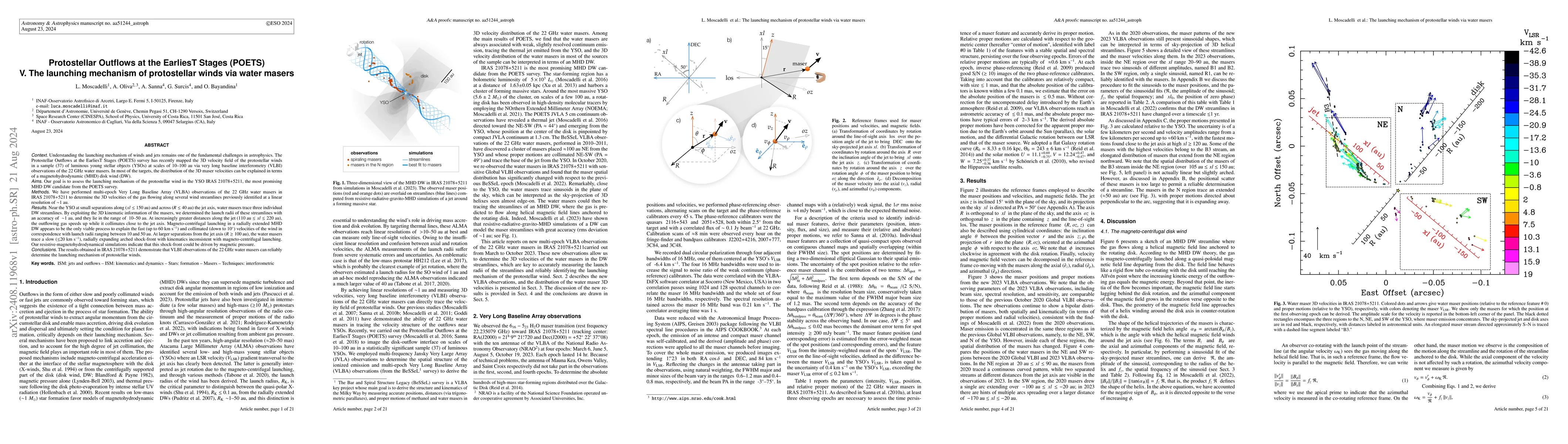 Thumbnail for Protostellar Outflows at the EarliesT Stages (POETS) V. The launching
  mechanism of protostellar winds via water masers
