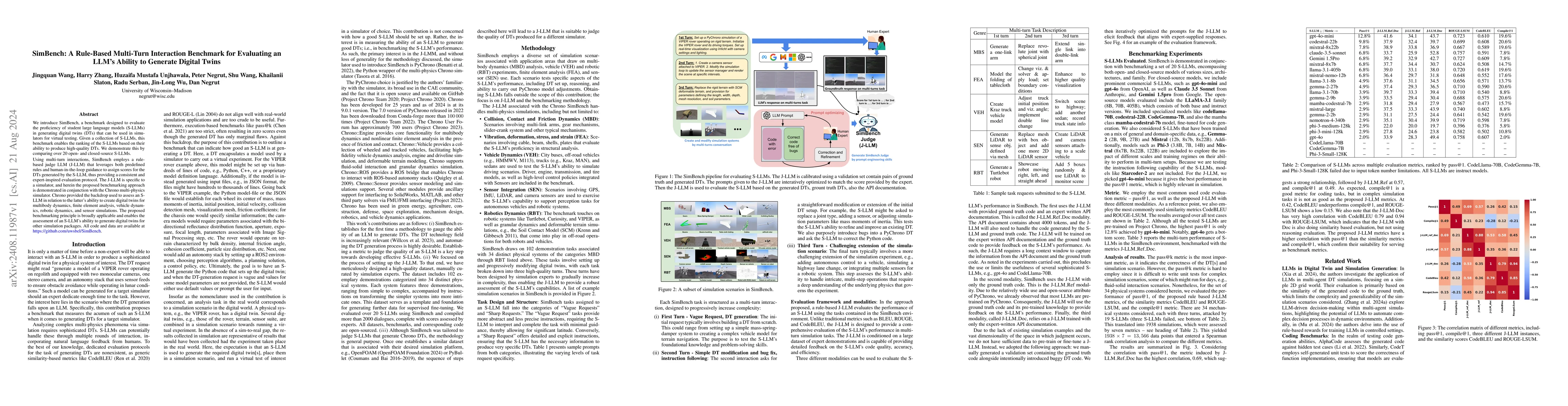 Thumbnail for SimBench: A Rule-Based Multi-Turn Interaction Benchmark for Evaluating
  an LLM's Ability to Generate Digital Twins
